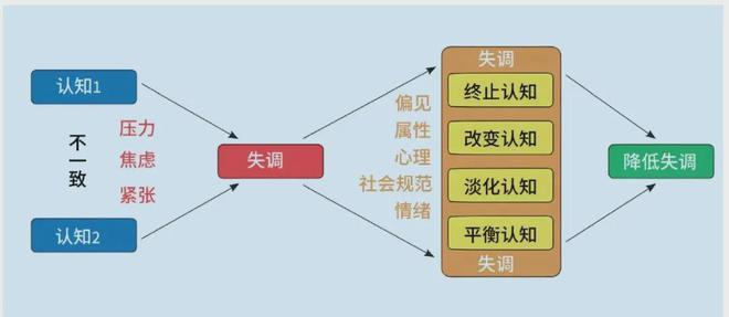 的认知优势：美陆军的策略与实践球王会体育网站提升多域作战中(图3)